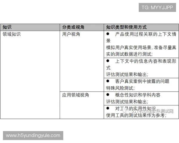 专业分析真人百家家乐手法技巧提升游戏体验和盈利能力的全面攻略